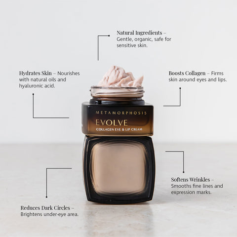 Vanessa Megan - Evolve Collagen Eye & Lip Balm 20ml
