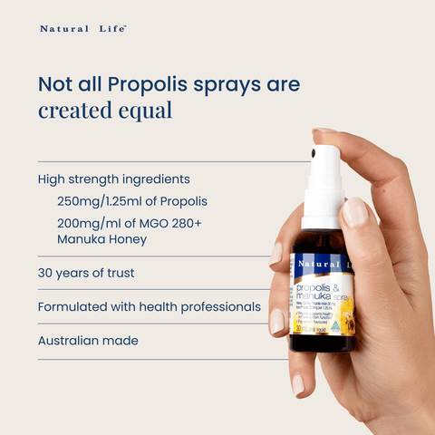 Natural Life - Propolis & Manuka Spray 30ml